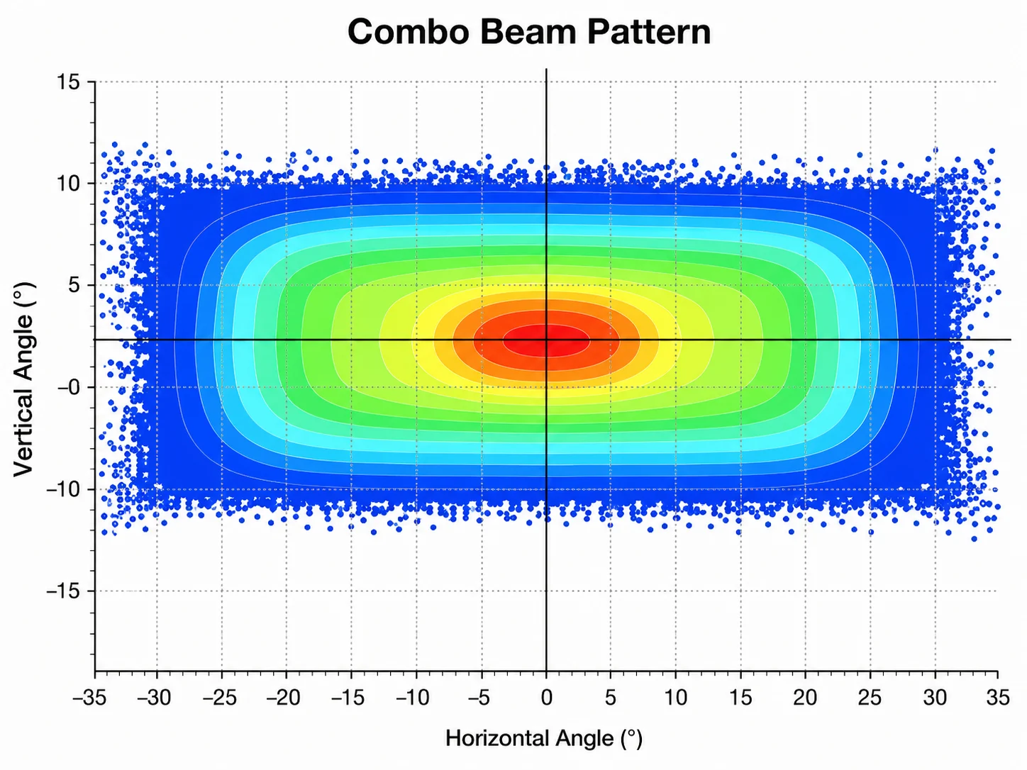 combo beam combo beam